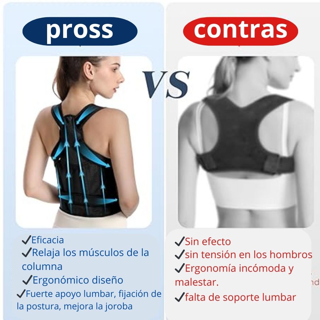 PostureTech®: Corrector de postura.